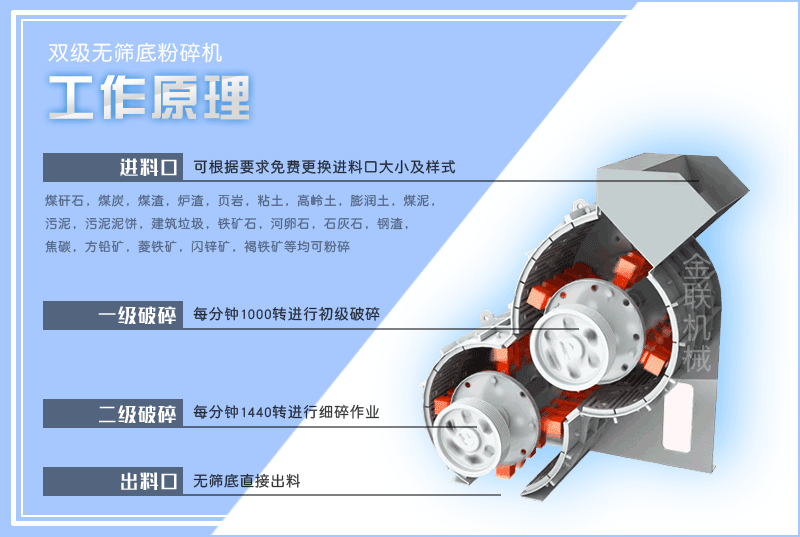 小型頁巖粉碎機的型號有哪些，是怎么來進行工作的？